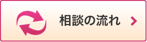 相談の流れ